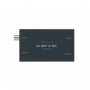 Magewell Magewell Pro Convert for NDI to SDI