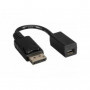 Kramer ADC-DPM/MDPF Cable HDMI male vers Mini DisplayPort femelle