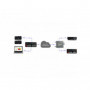 Blackmagic ATEM Streaming Bridge