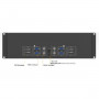 Lilliput RM-7025 Dual 3RU Rack Monitor