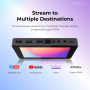 Yololiv YoloBox Mini encodeur moniteur enregistreur streamer multisit