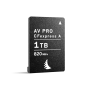 FV Angelbird AV PRO CFexpress Type A 1 TB