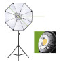 GVM Kit Projecteur LED Softbox GVM-P80S