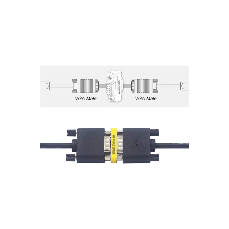 Tesca Changeur VGA HD15 Femelle/Femelle