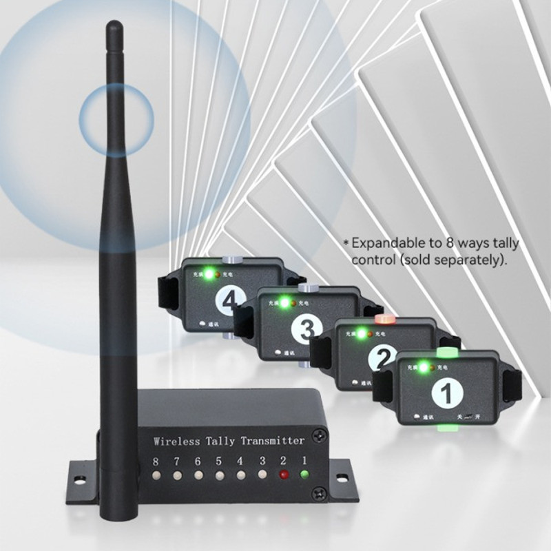 Innovacion 360 Wireless Tally System WTS-4TL