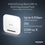 Netgear WiFi 6 AX4200 Dual-band Access Point with Multi-Gig PoE