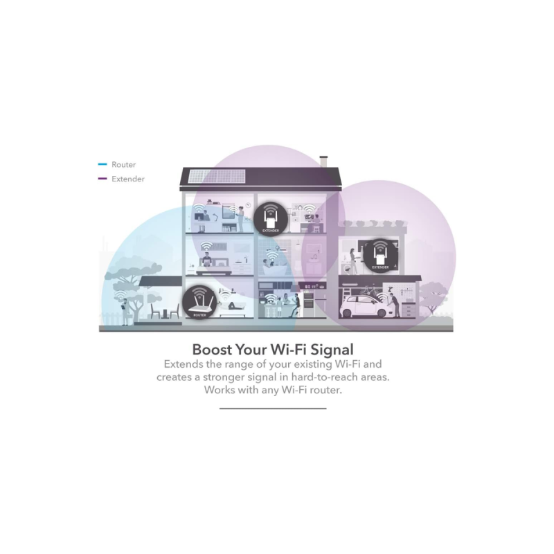 Netgear WiFi AC1200 WALLPLUG PASSTHRU RANGE EXTENDER (EX6130)