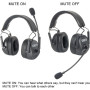 Came-TV Duplex Digital Wireless Headset - 1 Dual Ear Master