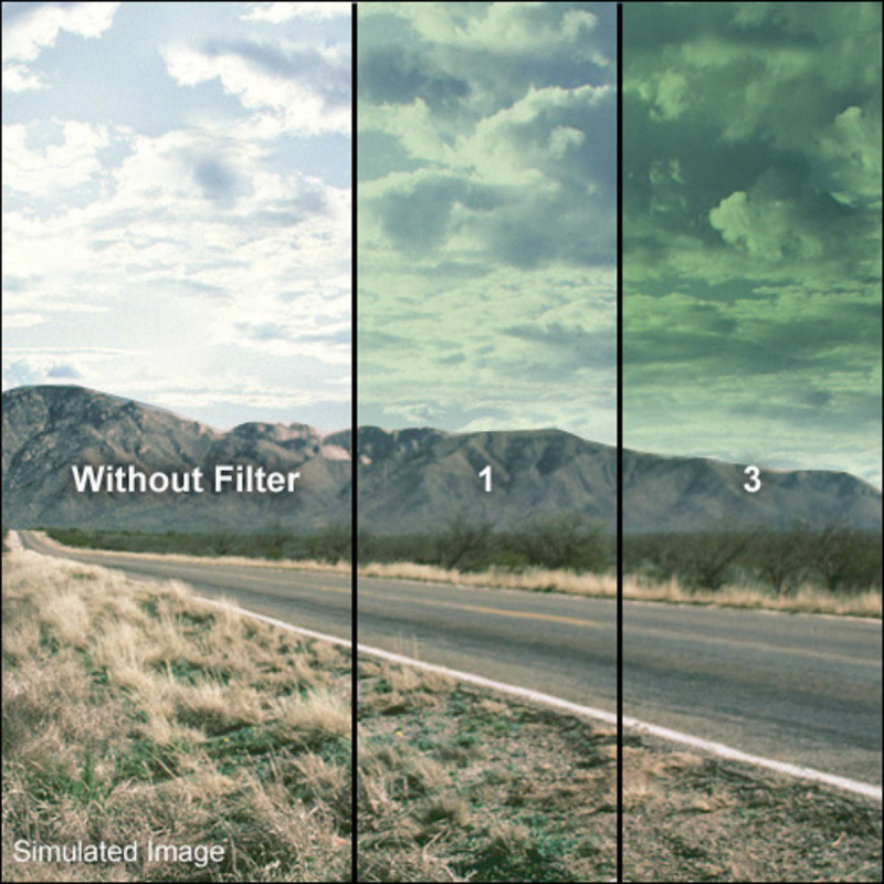 Cokin Filter A130 Gradual Emerald E1