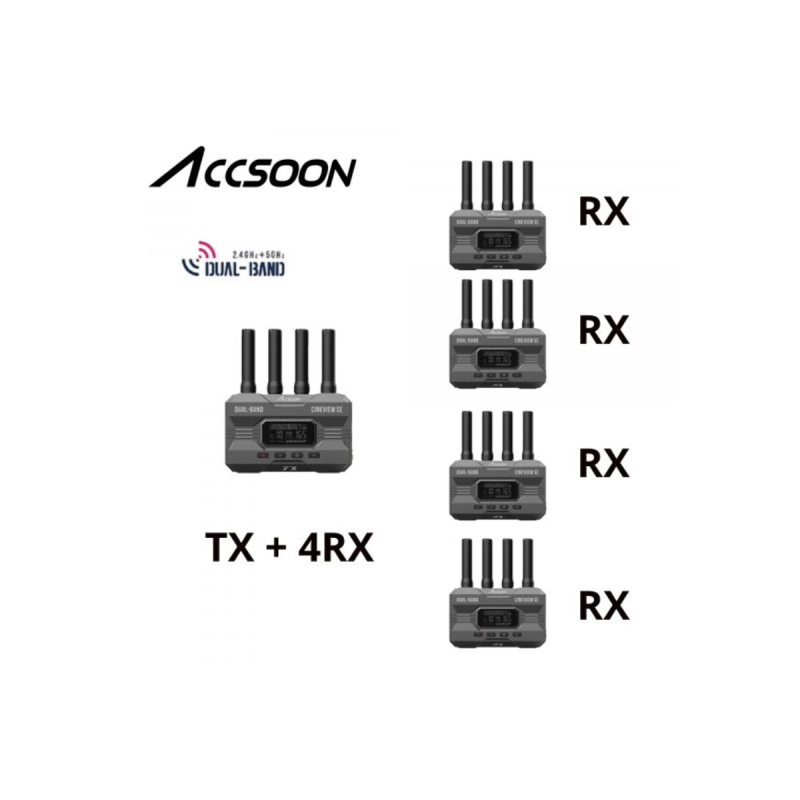 Accsoon Kit Transmetteur Vidéo Hf Sdi-Hdmi Bi-Bande