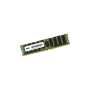 OWC 64.0GB PC21300 DDR4 ECC 2666MHz 288-pin LRDIMM For Mac Pro (2019)