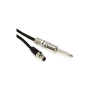 Shure Cable 75 cm Tqg-Jack 6,35 mm