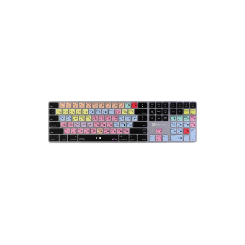 LogicKeyboard Avid Pro Tools Titan FR (Mac)