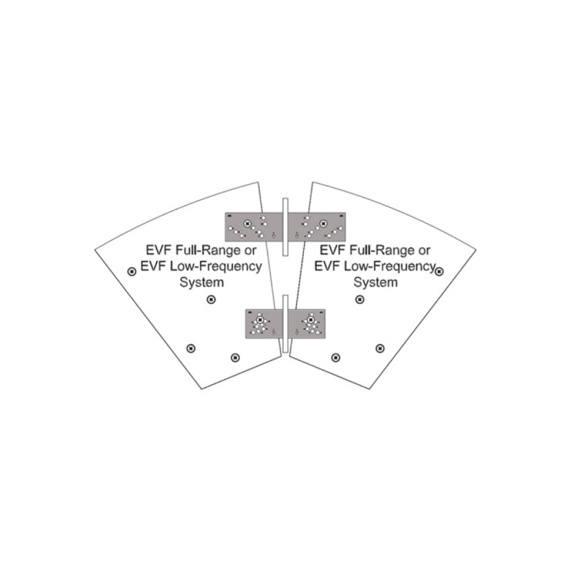 ElectroVoice Kit de rigging horizontal pour EVF N ou Bl