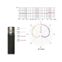 SE Elec. RN17 Capsule Omnidirectionelle (Pair)