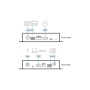 ATEN - VC882 - Répéteur HDMI True 4K avc intégr. et extract. audio