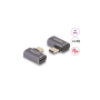 Delock Adaptateur USB 40 Gbit/s USB Type-C PD 3.0 100 W