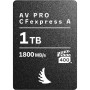 Angelbird Carte CFexpress AV PRO Type A 1TB