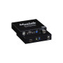 MuxLab HDMI 2.0 Fiber Extender Kit, Single Mode