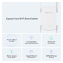 Mercusys Dual Band WiFi Range Extender AC1900 1900Mbp 600Mbp (2.4GHz)